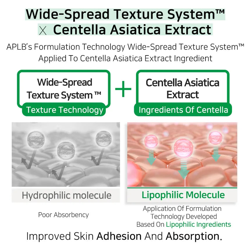 APLB AHA BHA PHA Centella Ampoule Serum 40ml