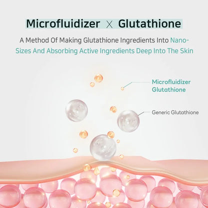 APLB Glutathione Niacinamide Ampoule Serum 40ml
