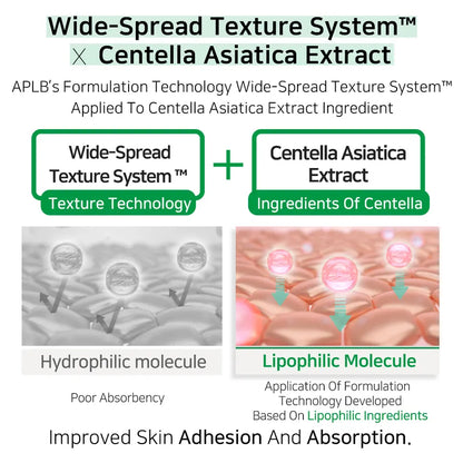 APLB AHA BHA PHA Centella Ampoule Serum 40ml