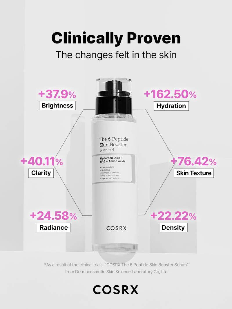 CORSX 6 Peptide Skin Booster Serum 150ml
