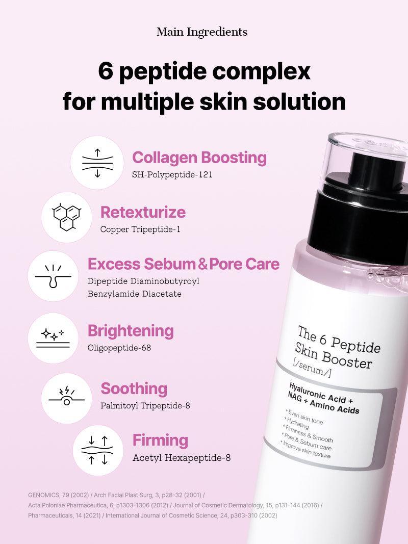 CORSX 6 Peptide Skin Booster Serum 150ml